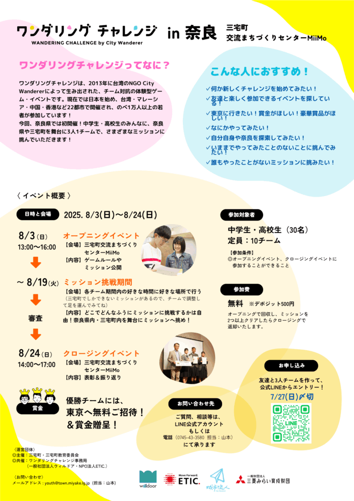 ワンダリングチャレンジ